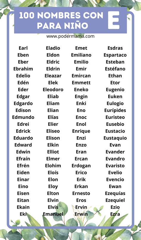 Nombres Con A E I