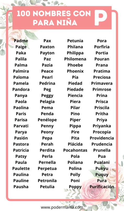 Nombres Con P
