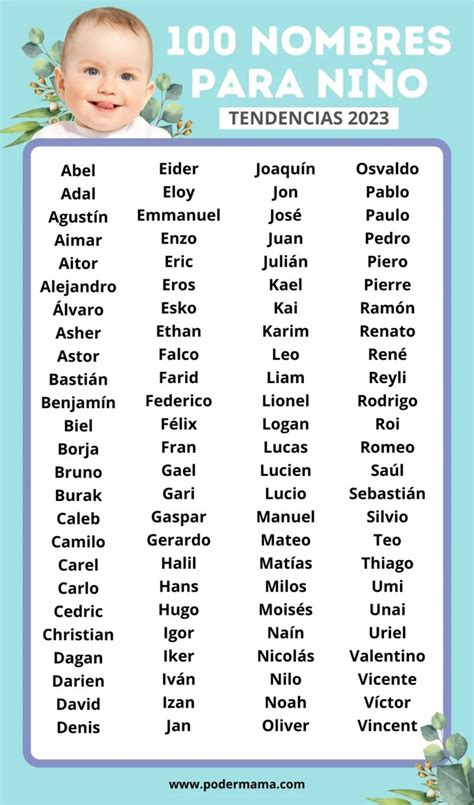 Nombres De Chicos