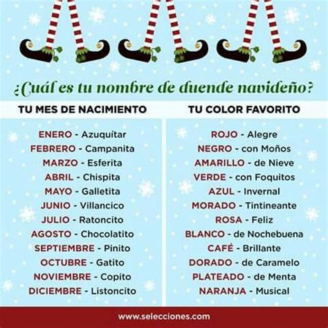 Nombres De Duendes