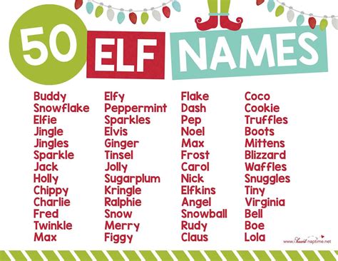 Nombres De Elfos