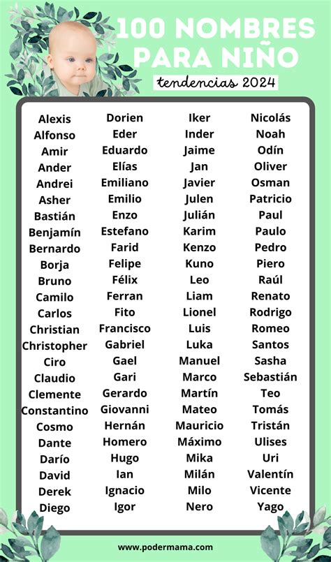 Nombres De Niños