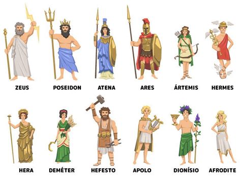 Nome De Deuses Gregos