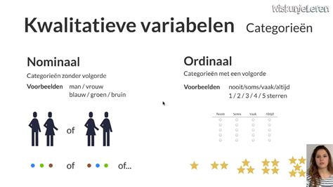 nominaal vs effectief