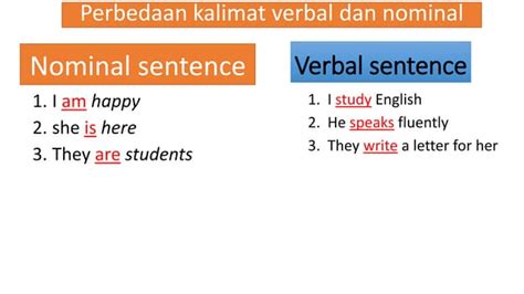 nominal sentence | PDF English Sentences Beginning with there and