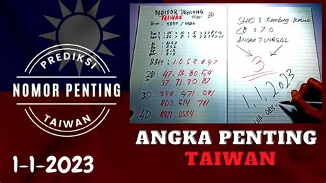 Nomor Togel Taiwan   Nomor Taiwan The Most Profitable Casino Games Varanasi - Nomor Togel Taiwan