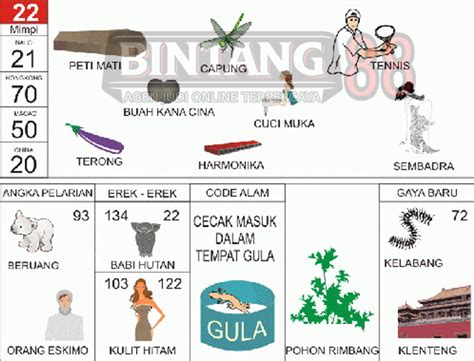 NOMOR TOGEL 70 - Nomor Kamplengan | PDF