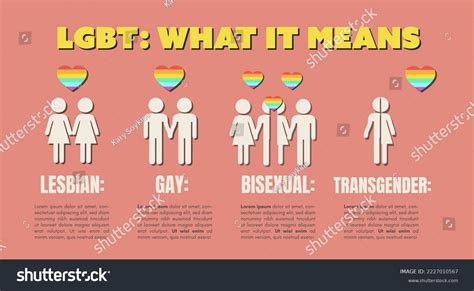 non binary lesbian meaning