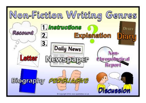 Non Fiction Writing Genres   Uncategorized Archives Page 6 Of 9 Ac Blogac - Non Fiction Writing Genres