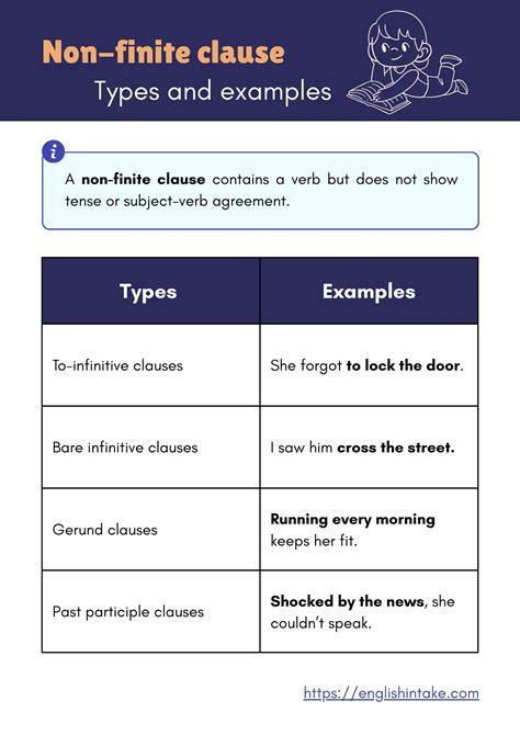 Non Finite Clause
