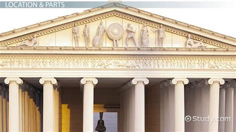 Non Pediment Examples
