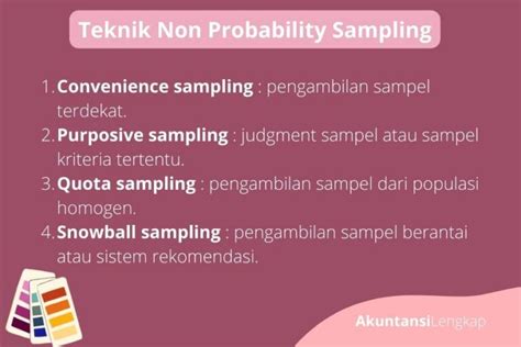 non probability sampling adalah
