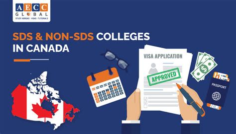 non sds colleges in canada