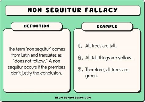 Non Sequitur Fallacy Meaning