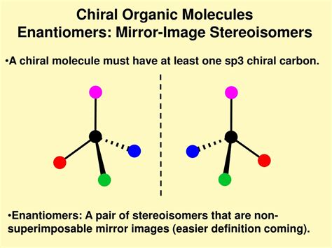 Non Superimposable Mirror Image