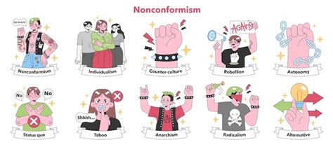 non-conformisme