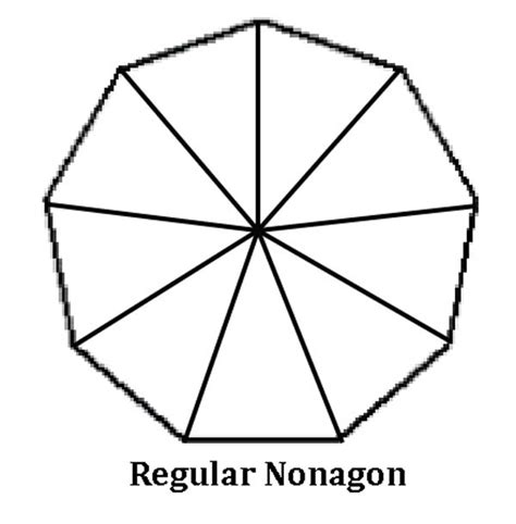 Nonagon Number Of Triangles In A Nonagon - Number Of Triangles In A Nonagon