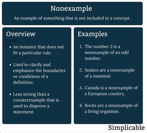 Nonexamples Of Mediums