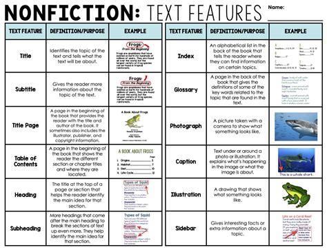 Nonfiction Text Features