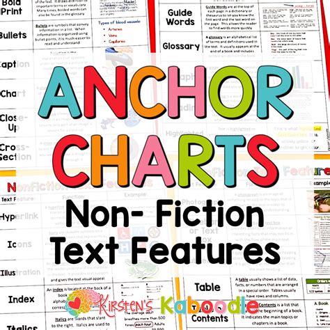 Nonfiction Text Features Kirsten X27 S Kaboodle Nonfiction Article With Text Features - Nonfiction Article With Text Features