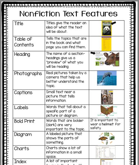 nonfiction text features lesson plans first grade