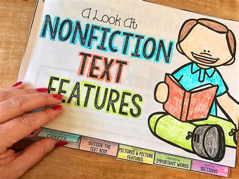 Nonfiction Text Features Review Through Writing Nonfiction Article With Text Features - Nonfiction Article With Text Features