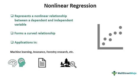 Nonlinear Regression Analysis And Its Applications