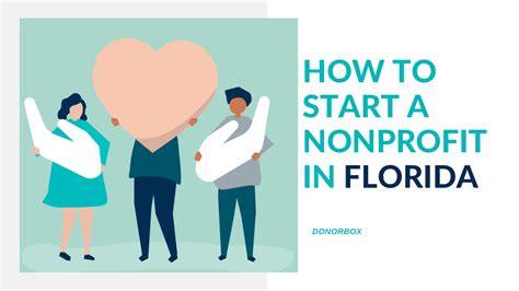Read Online Nonprofit Guides 