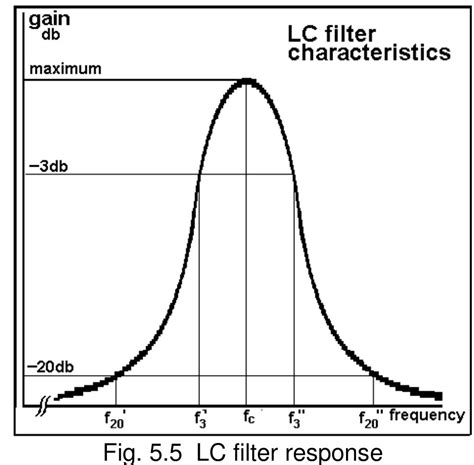 Nonviolet Commuications Defined