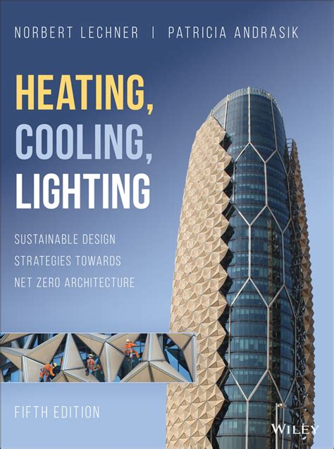 Norbert Lechner Heating Cooling Lighting