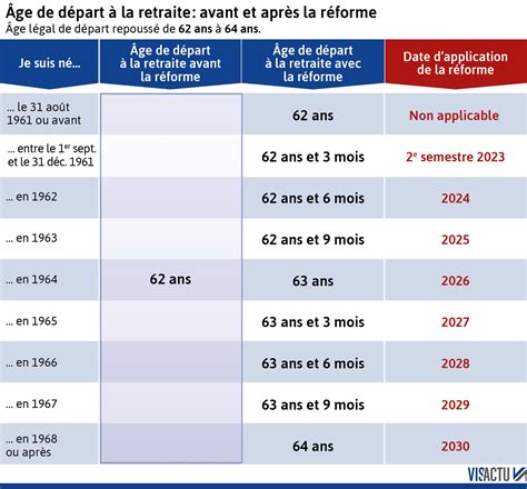 nordicasino retrait kbty france