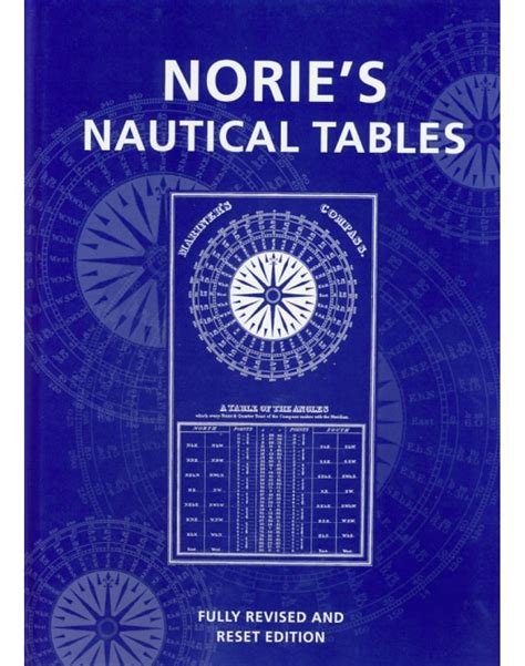 Nories Nautical Table