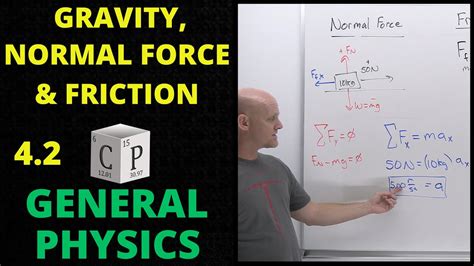 Normal Gravity