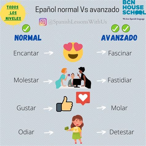 Normal In Spanish
