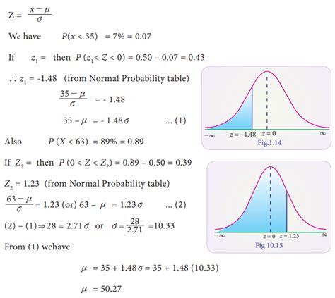 Read Online Normal Distribution Examples And Solutions 