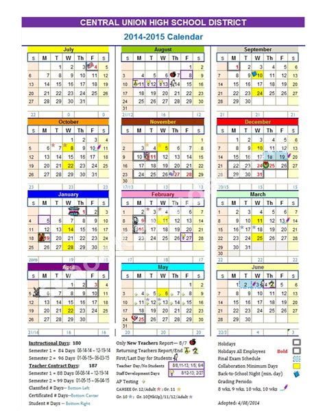 Read Online Norman Public Schools 2014 2015 Calendar 