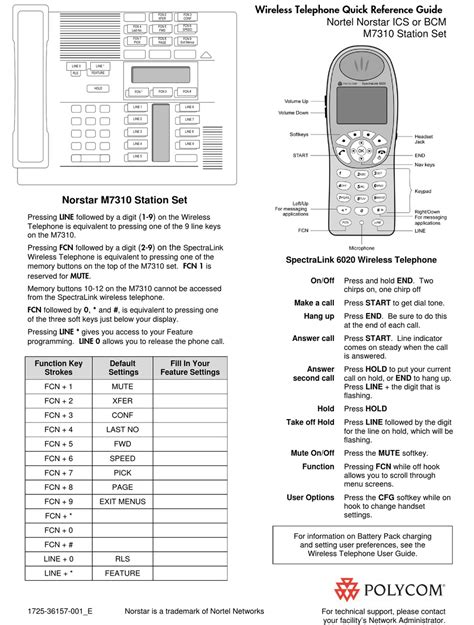 Norstar M7310 User Guide