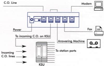 Full Download Norstar Flash Setup And Operation Guide 