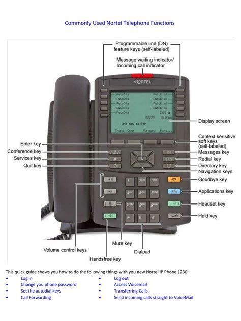 Full Download Nortel Callpilot Quick Reference Guide 
