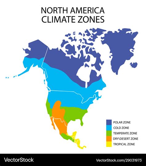 North American Climate Zones