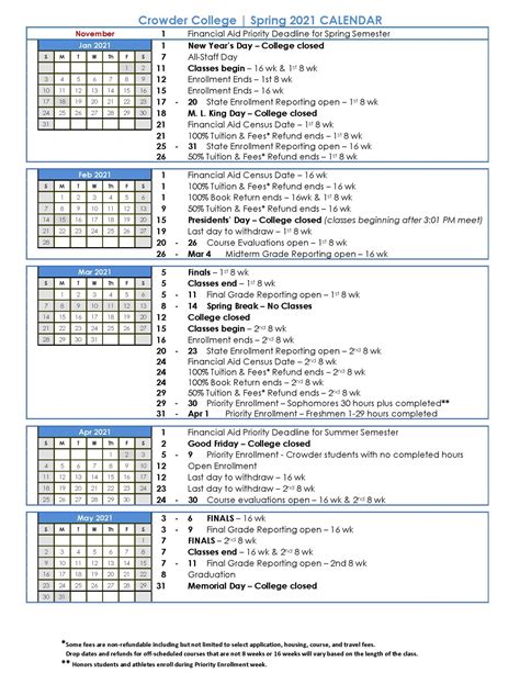Northeastern Academic Calendar