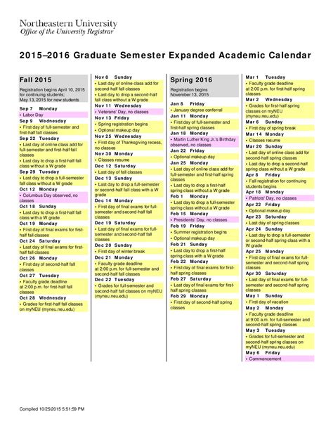 Northeastern Academic Schedule