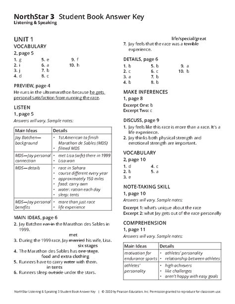 Read Northstar Advanced Listening And Speaking Answer Key 