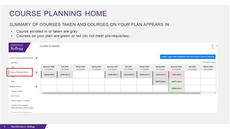 Northwestern Kellogg Course Catalog