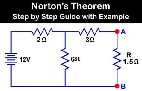 Norton Theorem Examples