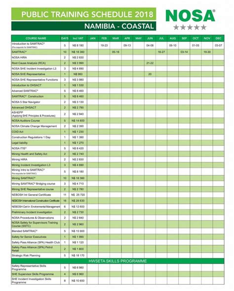 nosa training schedule 2014 namibia