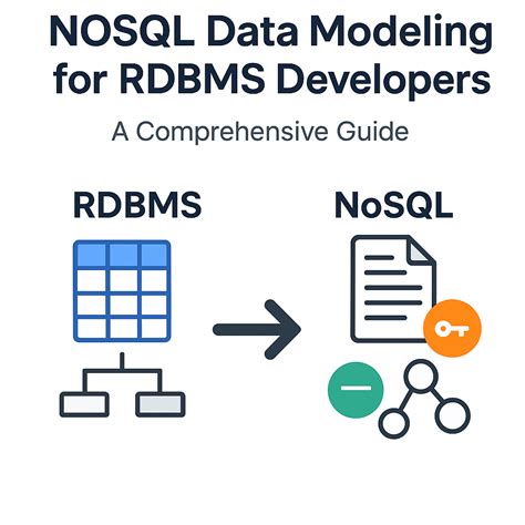 Nosql And Sql Data Modeling Bringing Together Data Semantics And Software