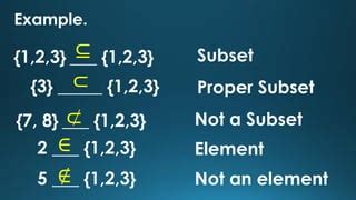 Not A Subset