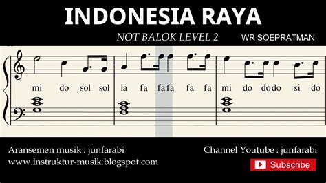 not lagu indonesia raya do re mi