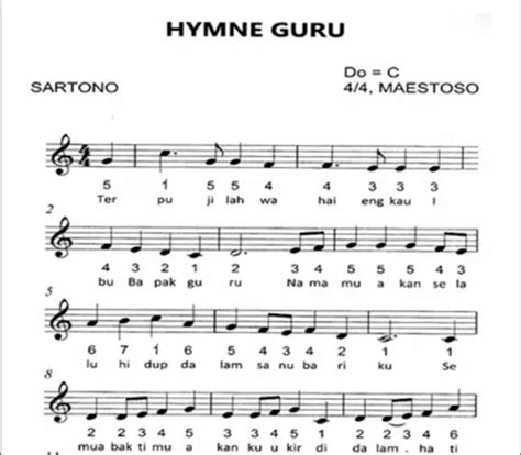 NOT PIANIKA HYMNE GURU - ada yang tau not pianika hymne guru klo tau tlong dijawab yaa